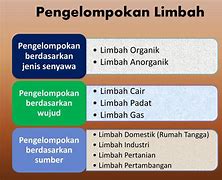 Limbah Adalah Pdf